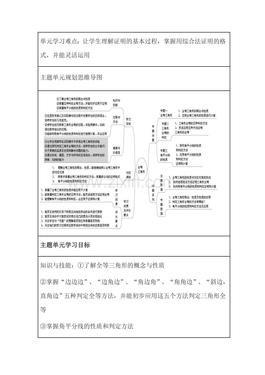 初中数学《全等三角形》单元教学设计以及思维导图.doc_第2页