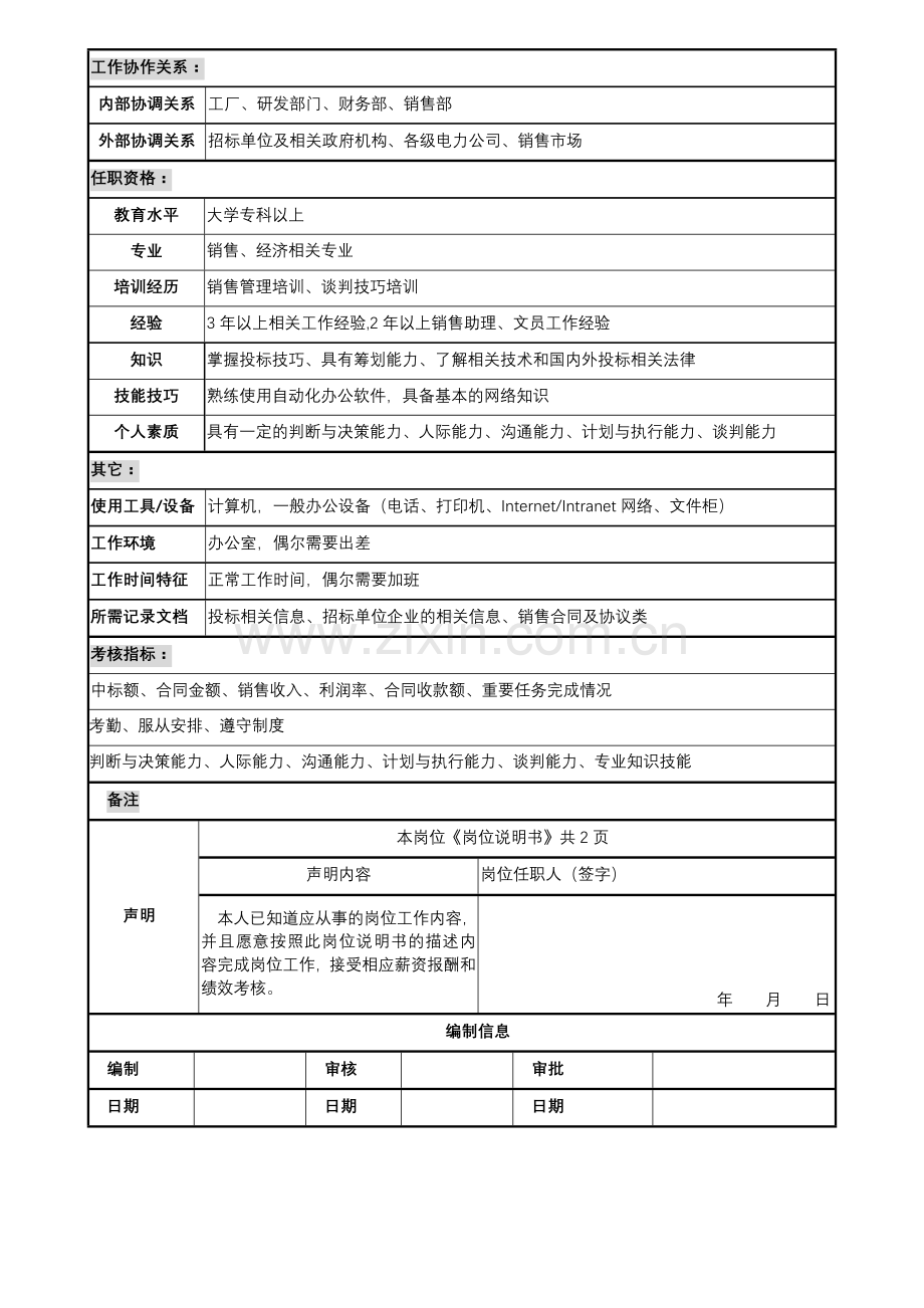 投标专员职务说明书.doc_第2页