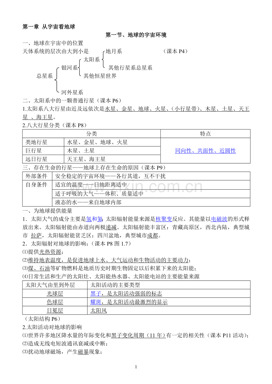 高中地理必修一完整笔记整理有图分解.doc_第1页