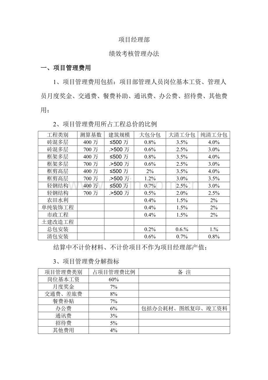 项目经理部绩效考核指标制度.doc_第1页