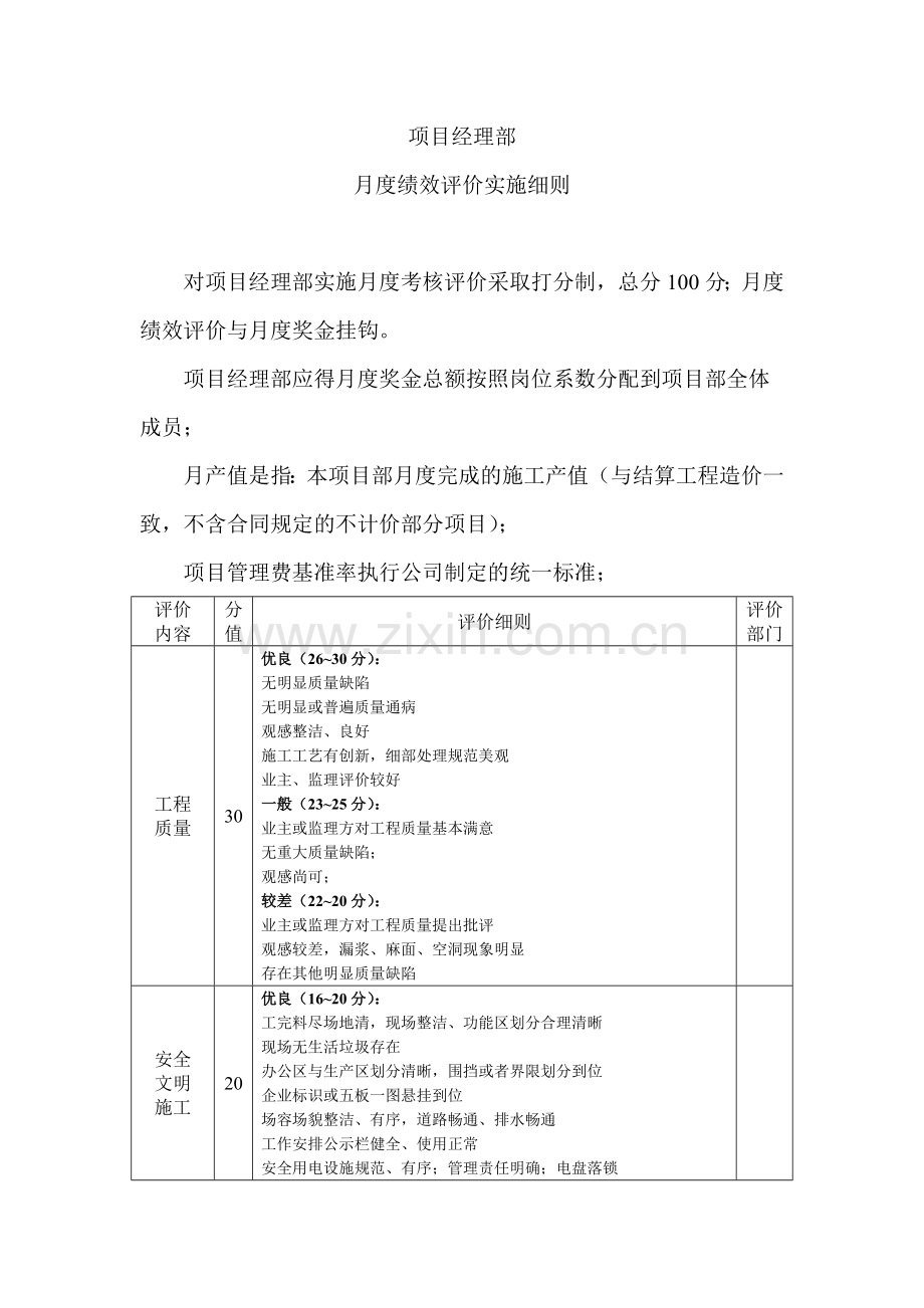 项目经理部绩效考核指标制度.doc_第3页