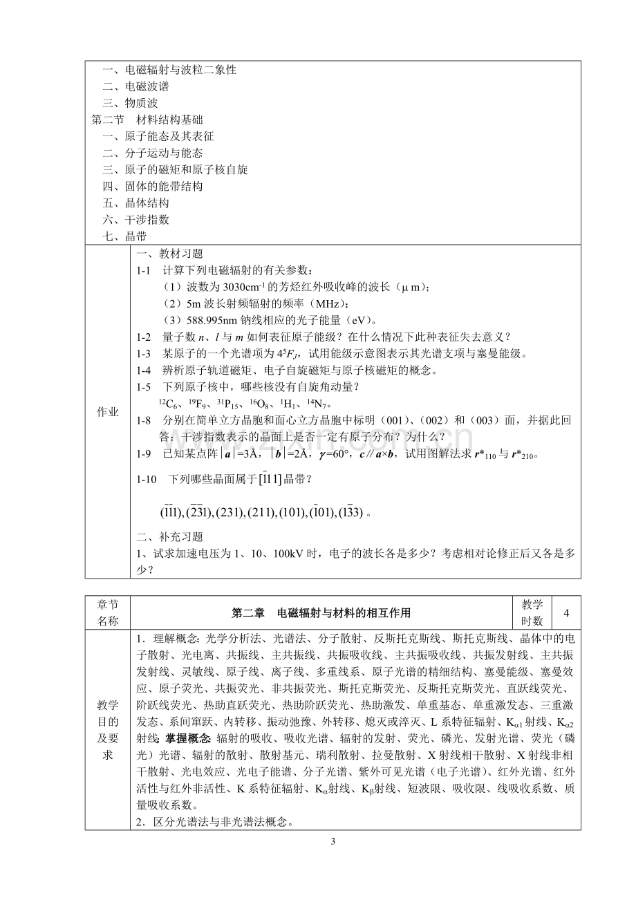 教案-材料现代分析测试方法.doc_第3页