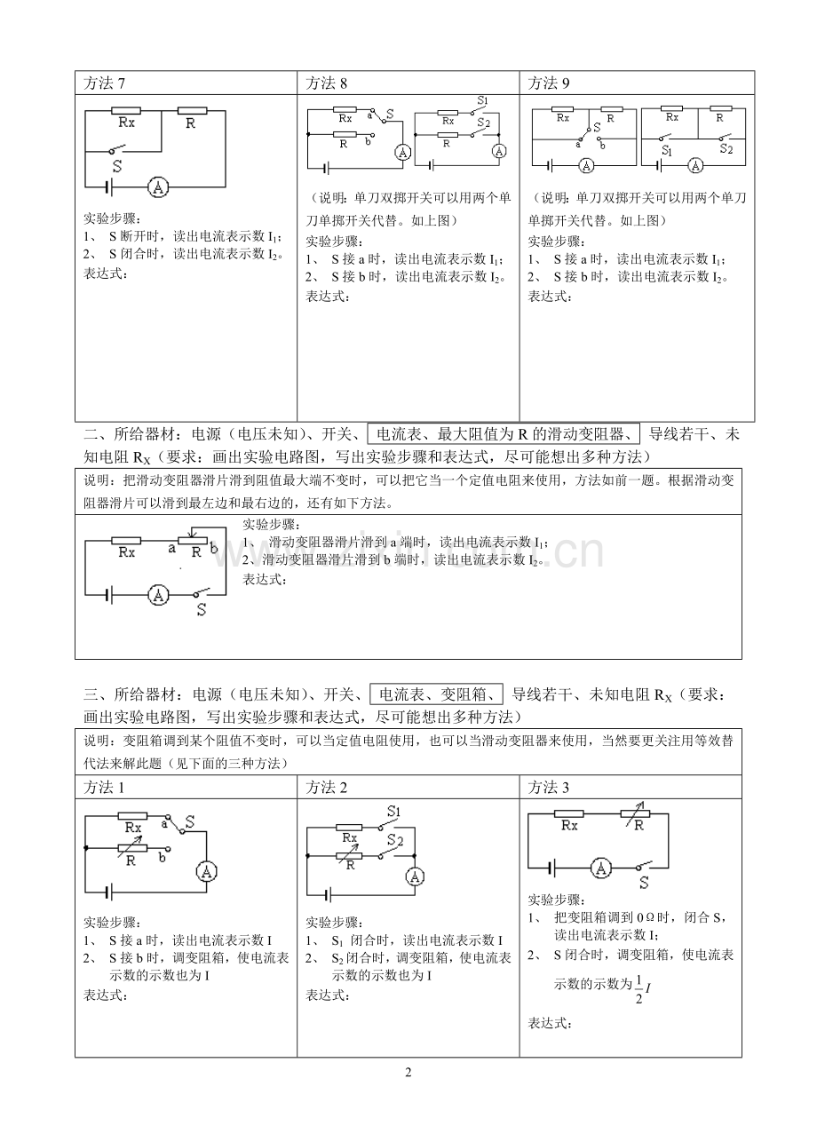 中考物理复习专题：特殊方法测电阻.doc_第2页