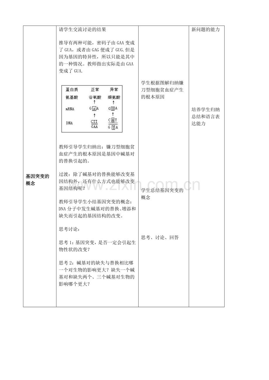 基因突变教学设计和教学反思.doc_第2页