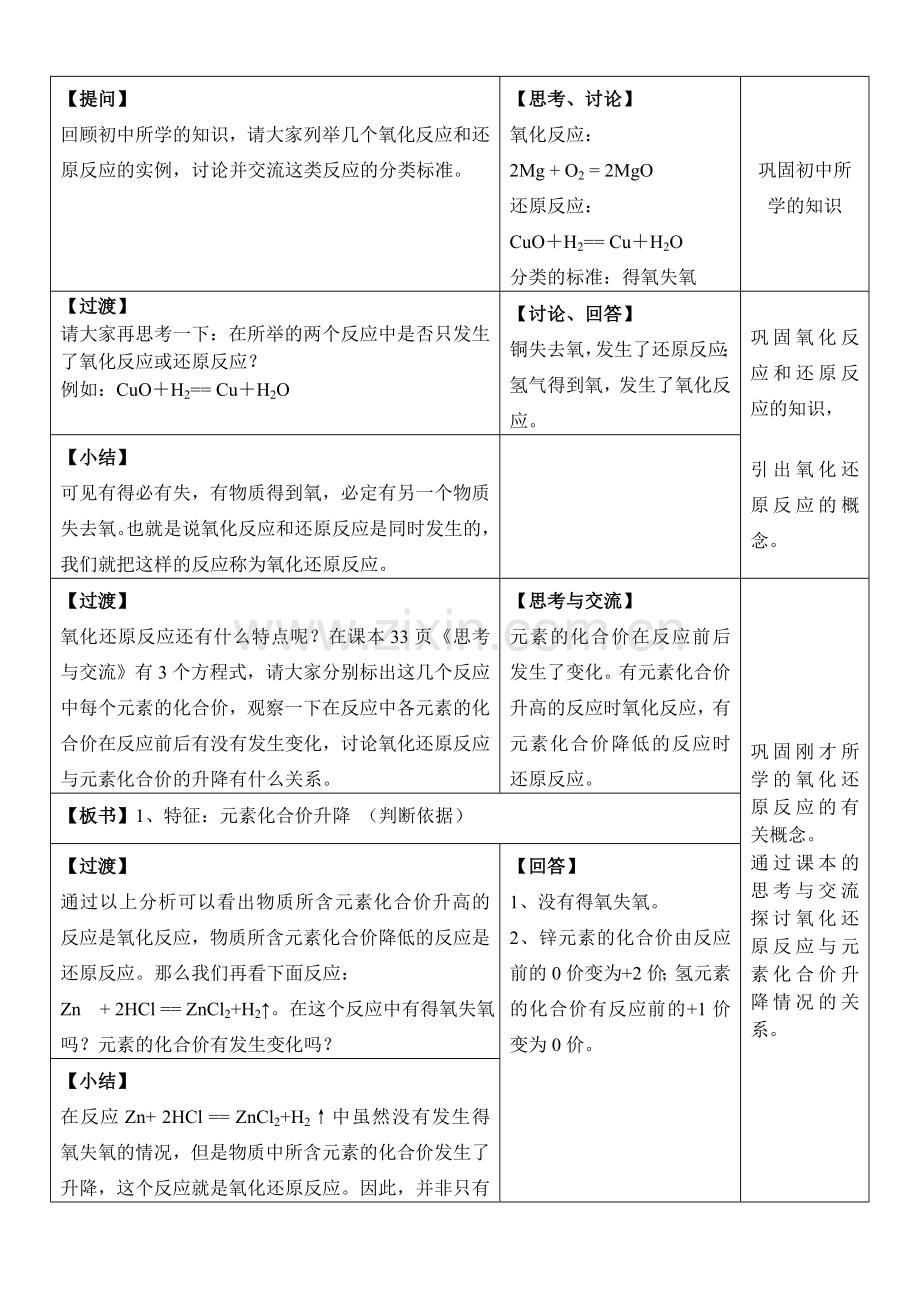 优质课氧化还原反应教学设计.doc_第2页