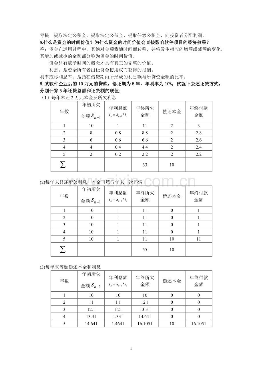 软件经济学作业三.doc_第3页