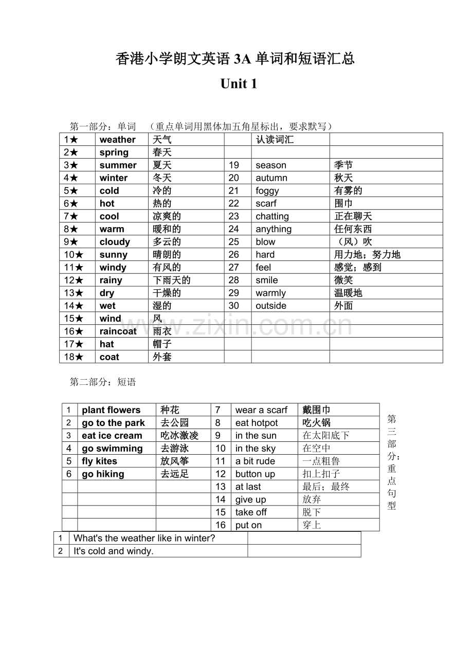 广外附小朗文英语三年级上香港小学朗文英语3A词汇短语和句型汇总.doc_第1页