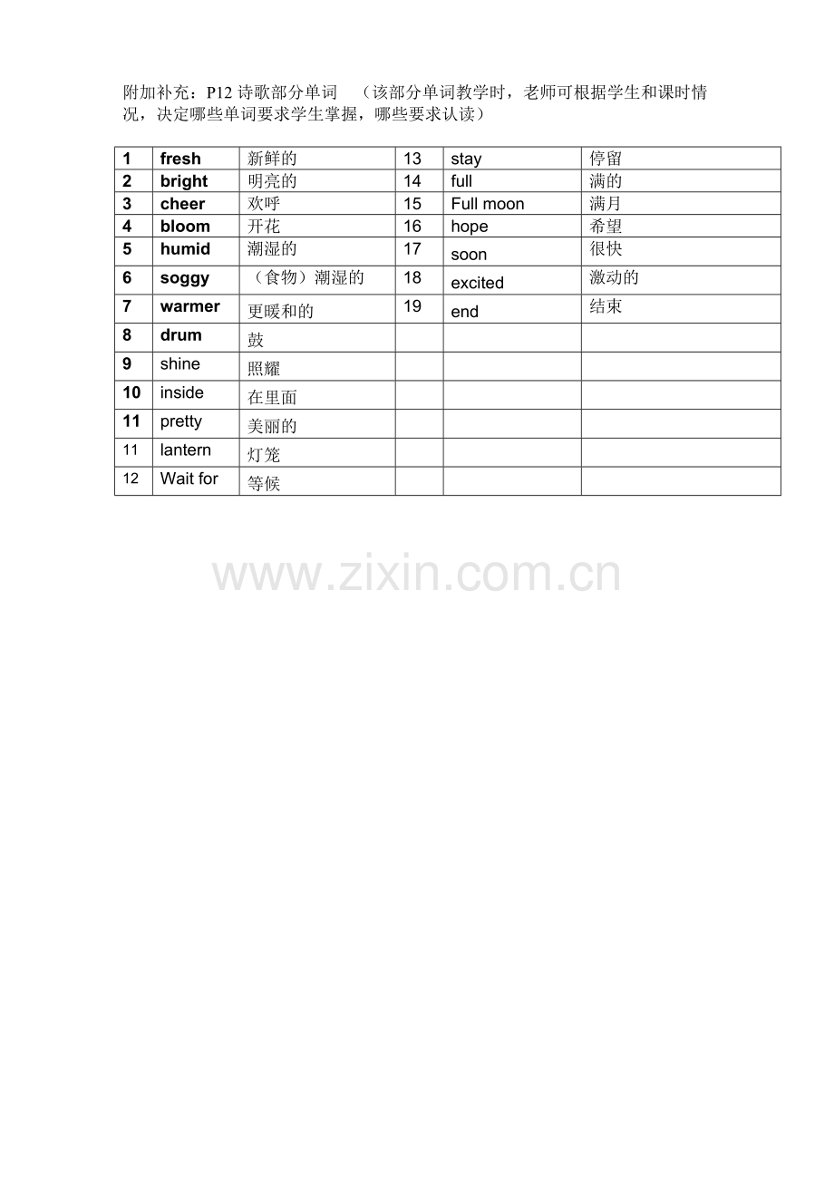 广外附小朗文英语三年级上香港小学朗文英语3A词汇短语和句型汇总.doc_第3页