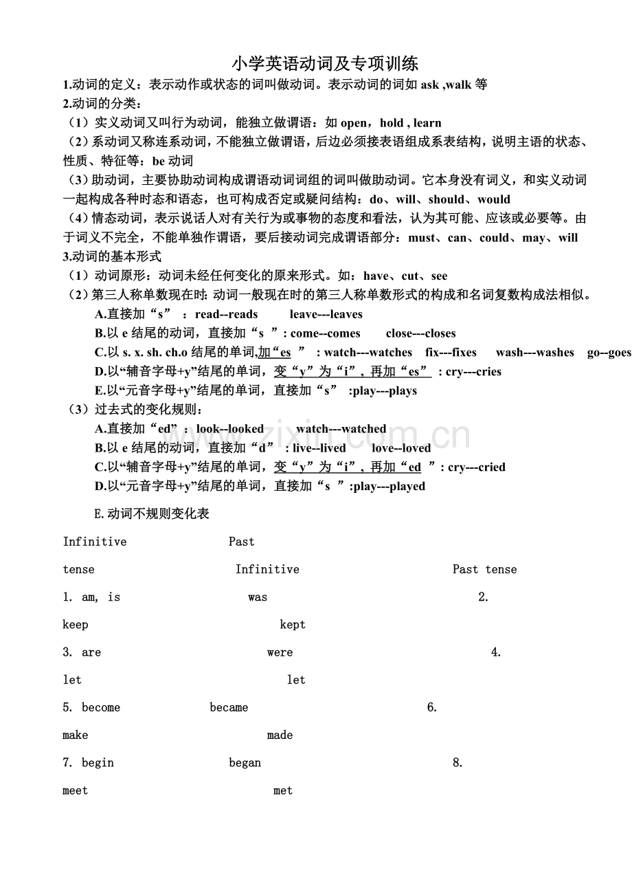 小学英语动词及专项训练.doc_第1页