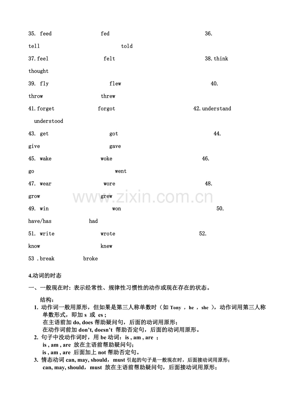 小学英语动词及专项训练.doc_第3页