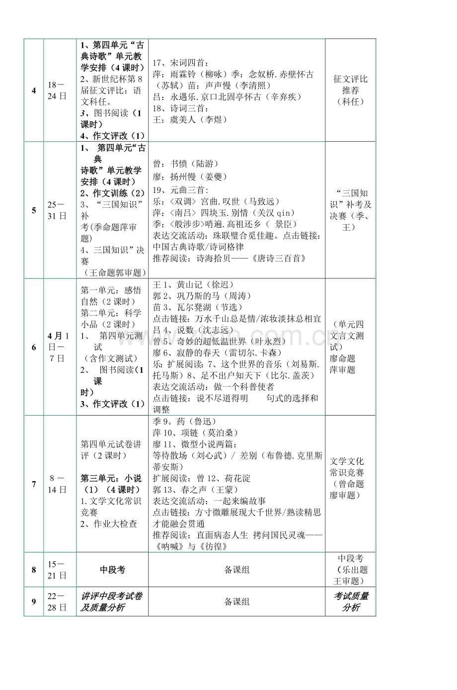 高一语文(必修34)备课组教学计划-2.doc_第3页