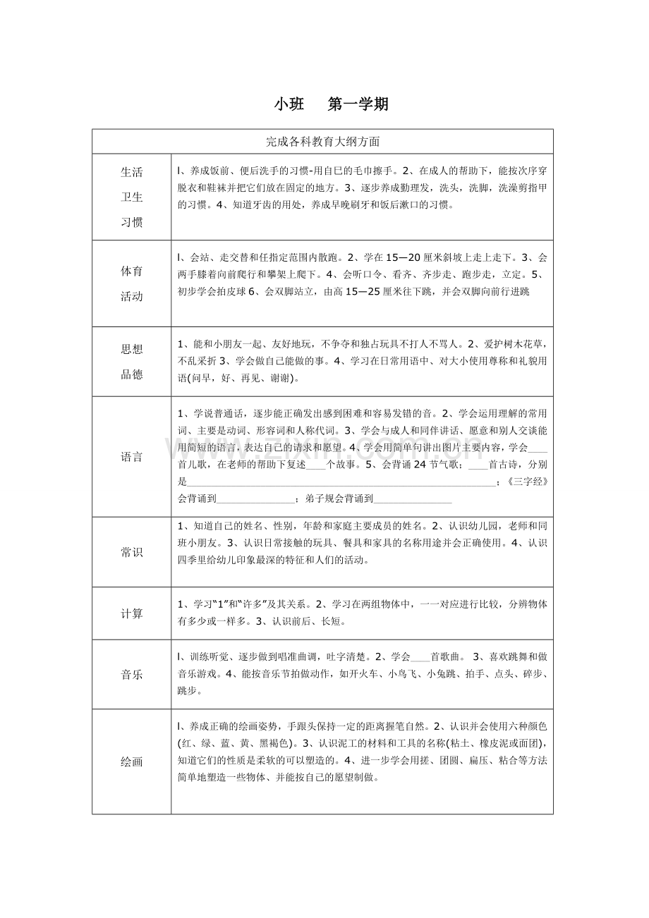 幼儿园教学大纲-(1).doc_第1页