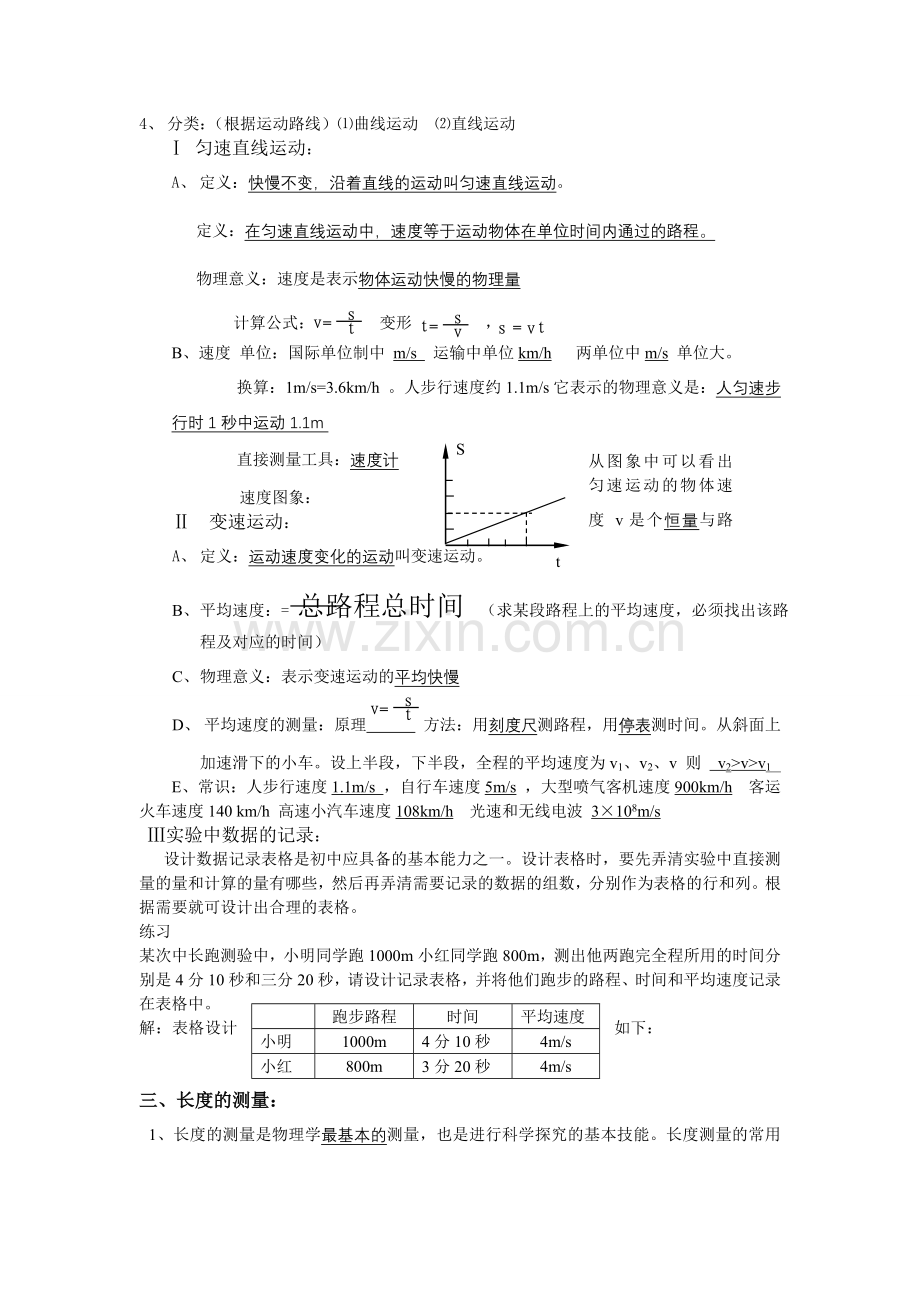 人教版初中物理力学复习提纲.doc_第2页