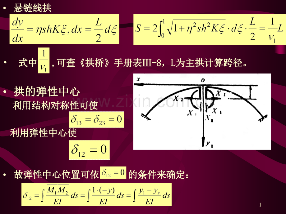 桥梁工程拱桥计算2.pptx_第1页