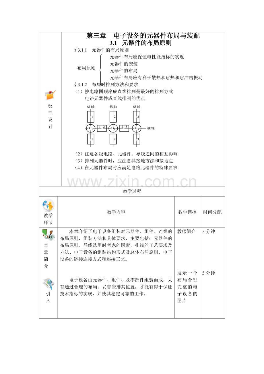 电子设备的元器件布局与装配.docx_第2页