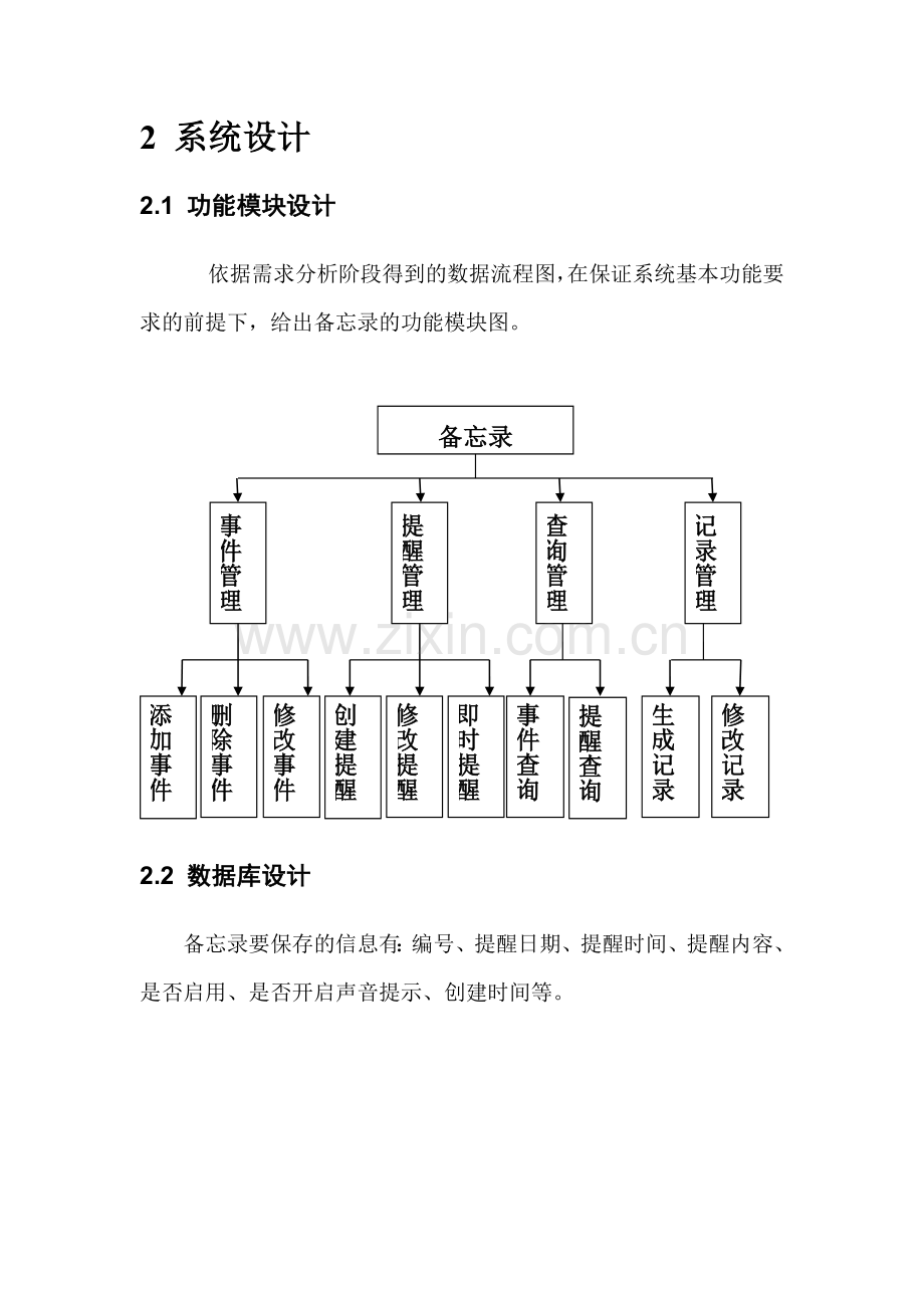 备忘录设计分析报告.doc_第2页