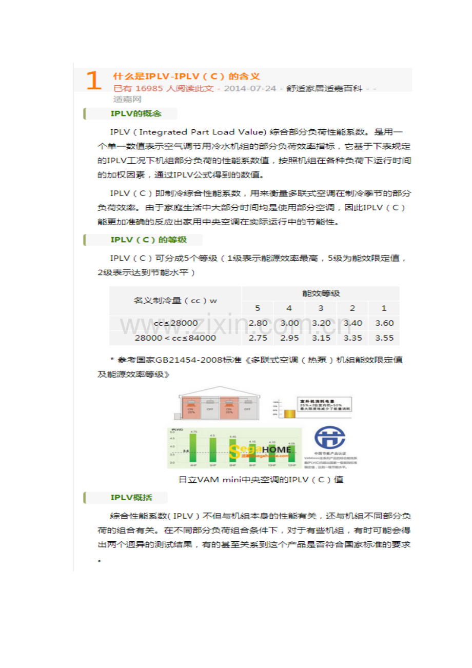 什么是IPLV.doc_第1页