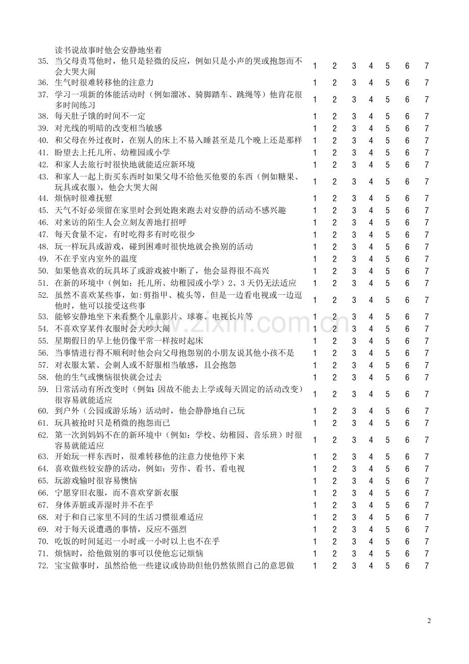 早教机构：3-7岁儿童综合能力量表.doc_第2页