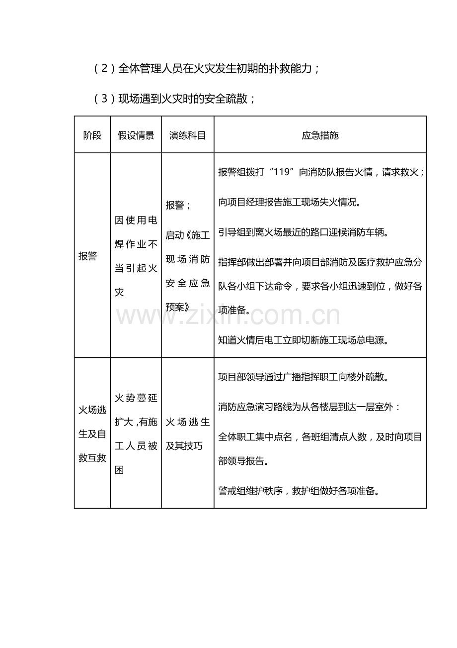 消防演练方案.doc_第2页