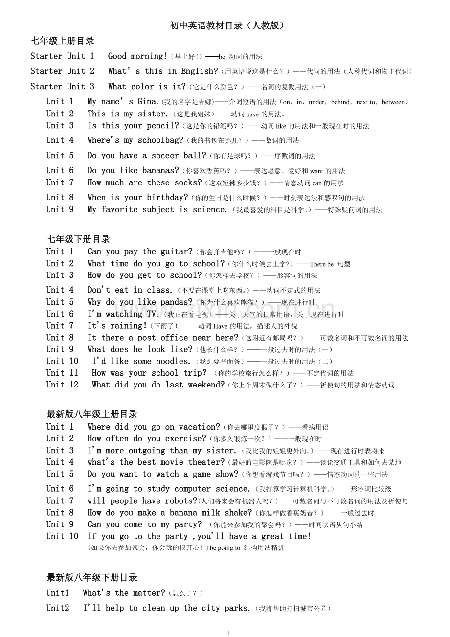 初中英语教材目录(人教版).doc_第1页