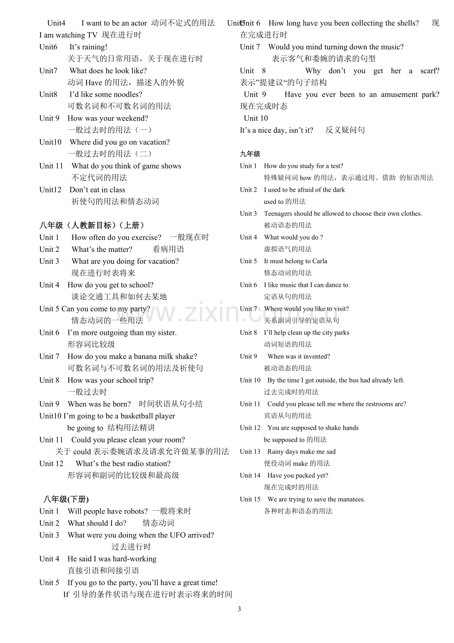 初中英语教材目录(人教版).doc_第3页