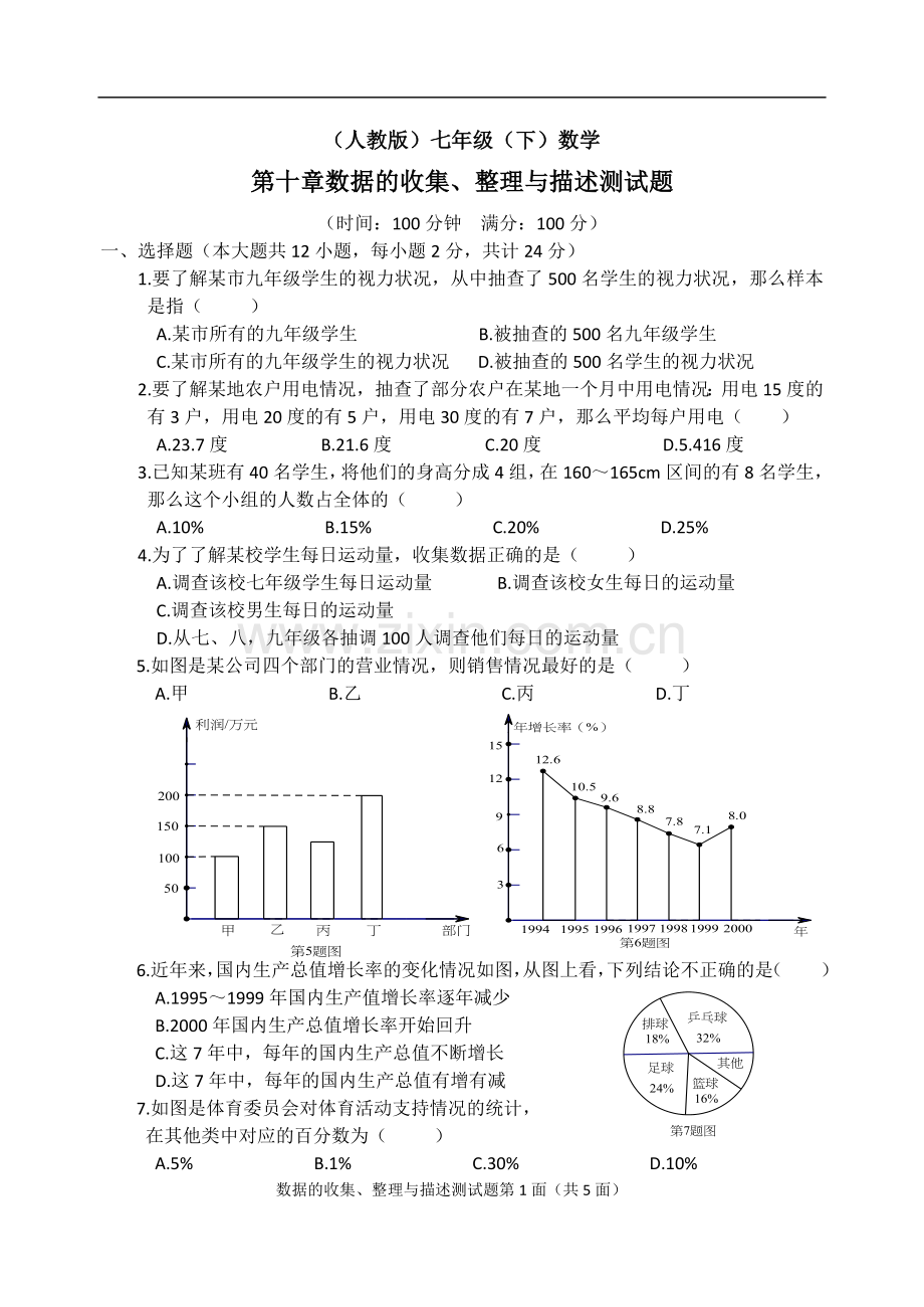 人教版七年级下数学第十章数据收集、整理与描述测试题.doc_第1页