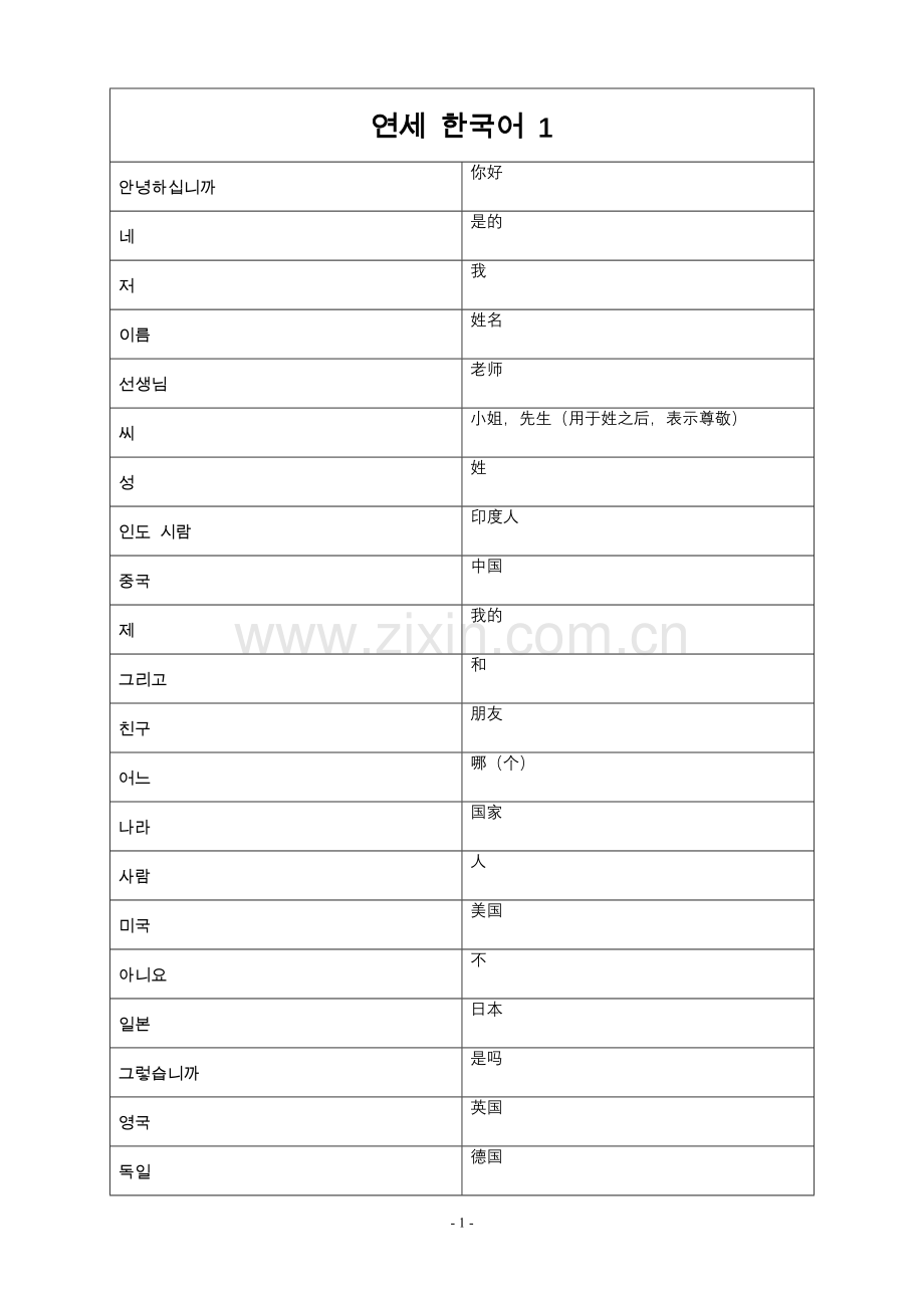 新版延世韩国语第一册单词表.doc_第1页