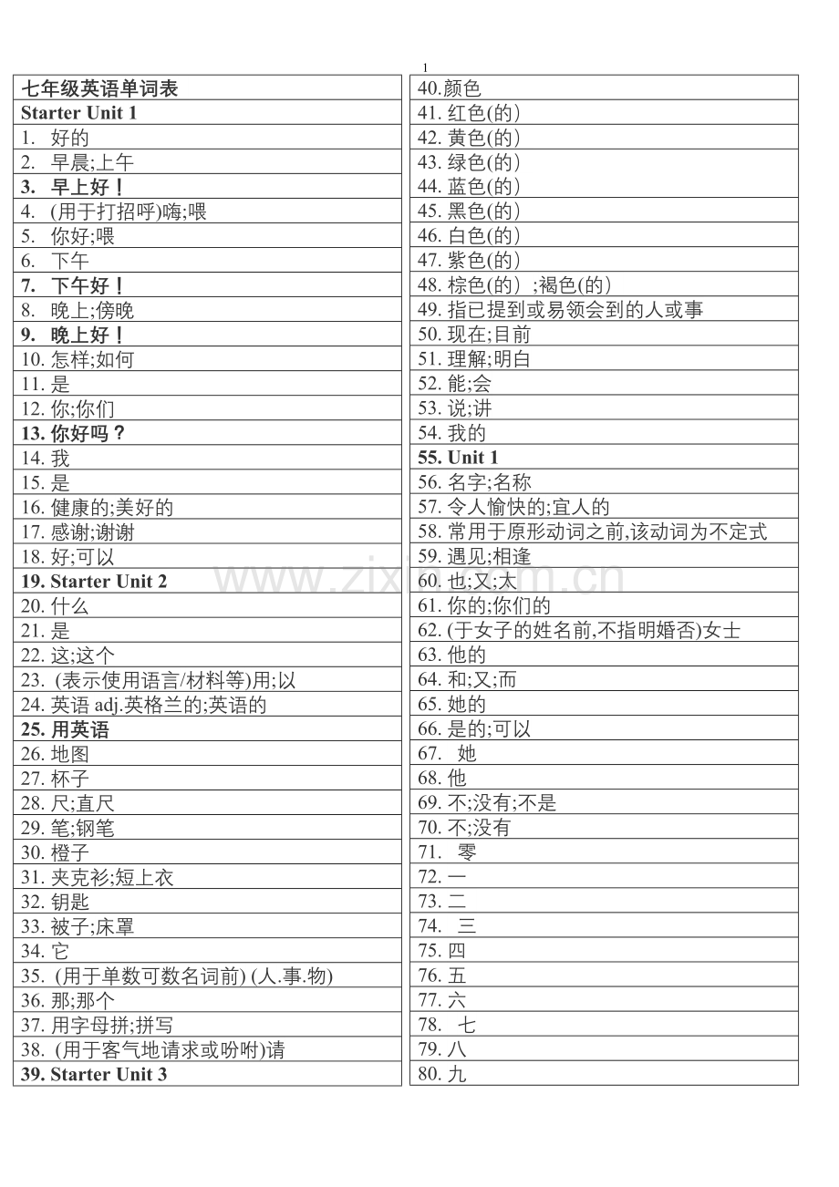 人教版七年级上册英语单词表汉字.doc_第1页