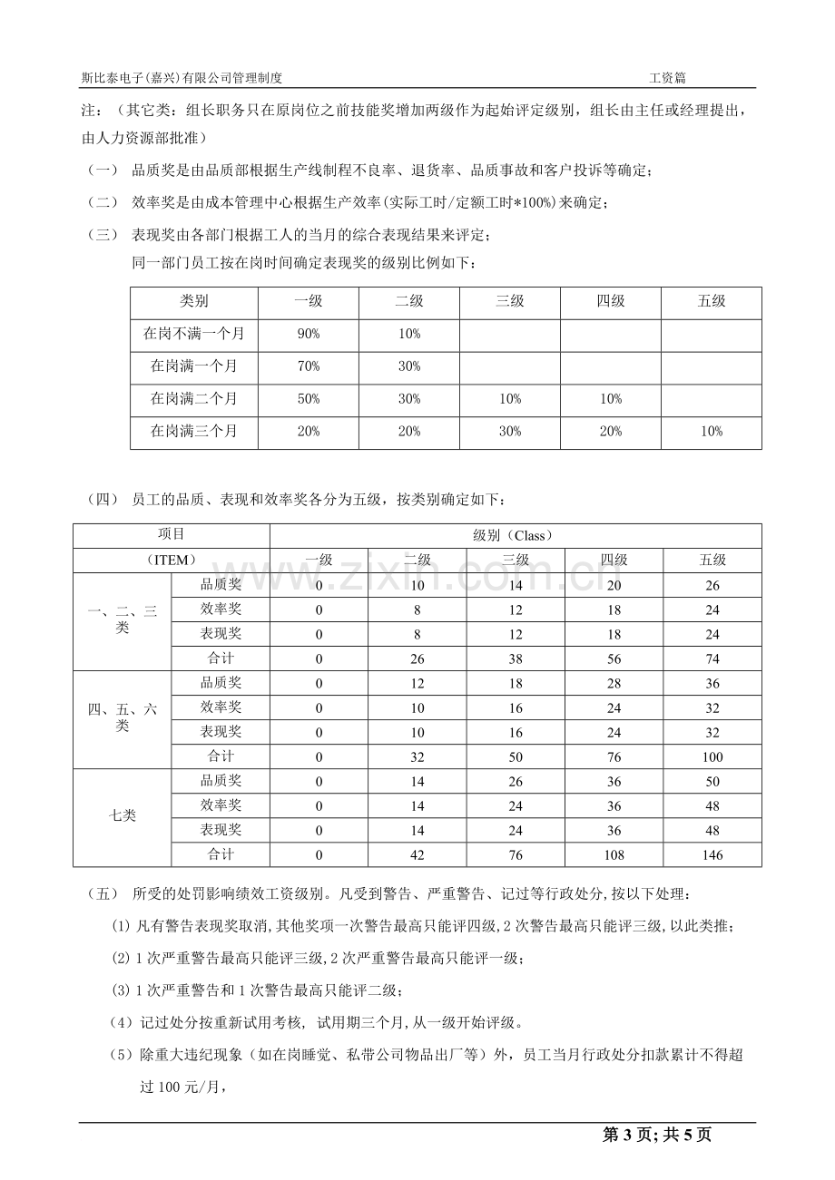 工人工资管理制度(正式版).doc_第3页