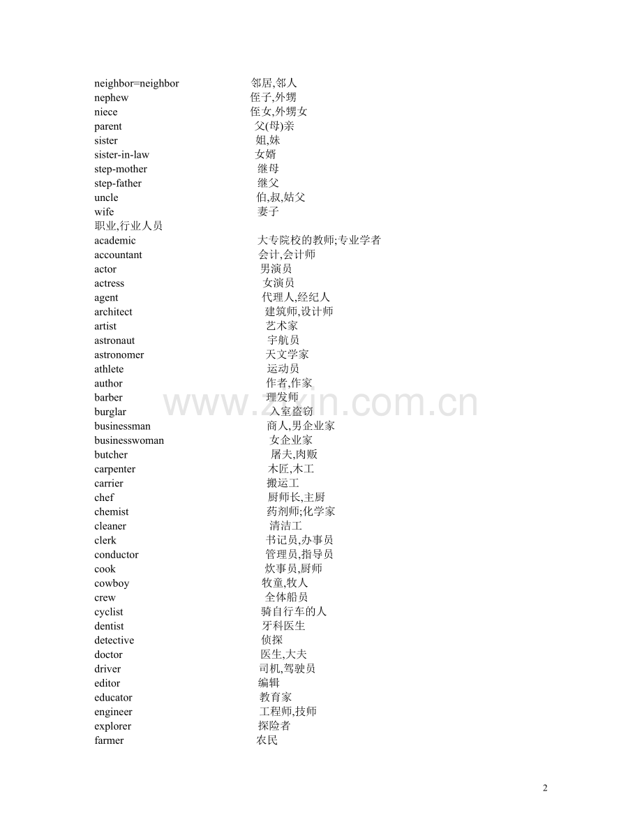 高考英语单词3500分类记忆(2).doc_第2页