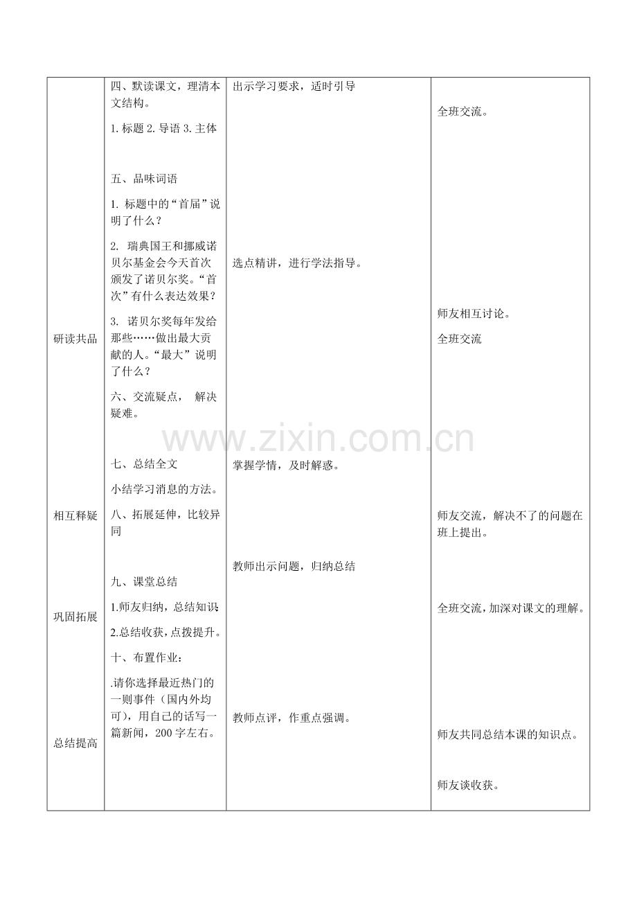 首届诺贝尔奖颁发.doc_第2页