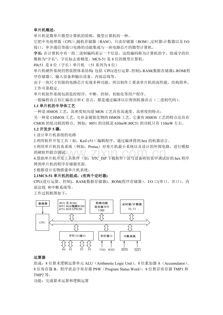 单片机原理及应用期末考试必考知识点重点总结.doc_第1页