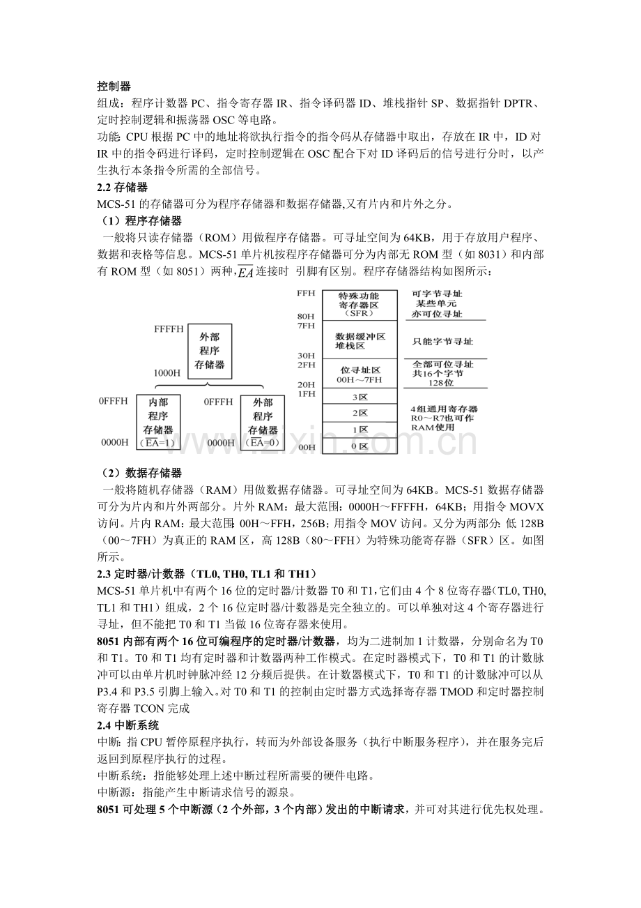 单片机原理及应用期末考试必考知识点重点总结.doc_第2页