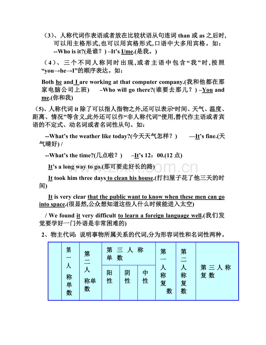 初中英语代词讲解及习题(附答案).doc_第2页