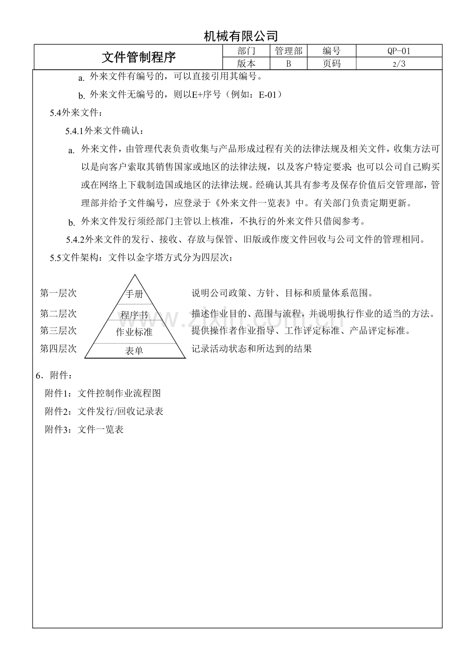 ISO90012015全套程序文件.doc_第3页