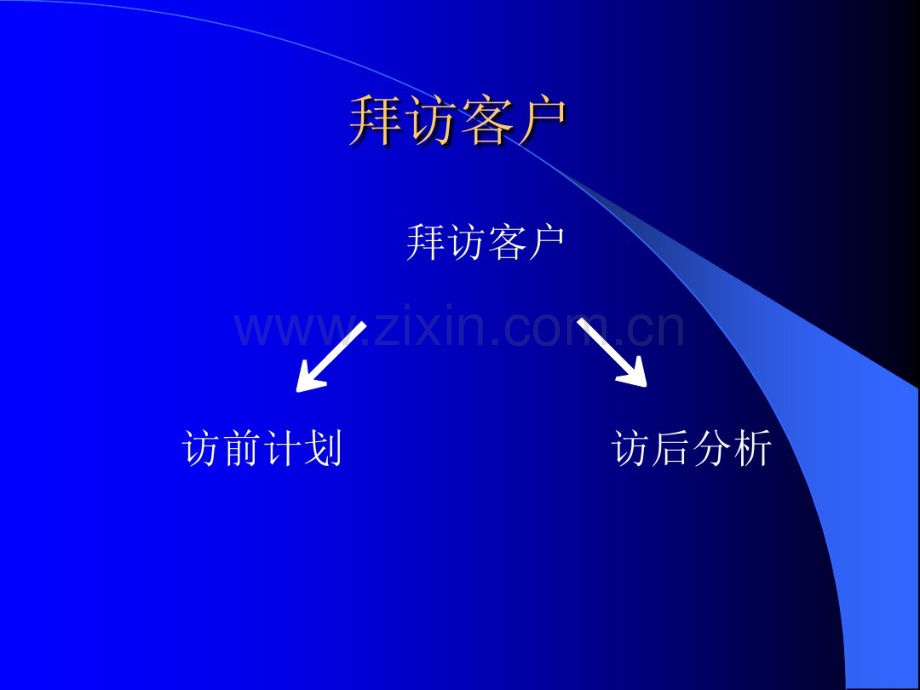 医院开发与药品销售技巧.pdf_第2页