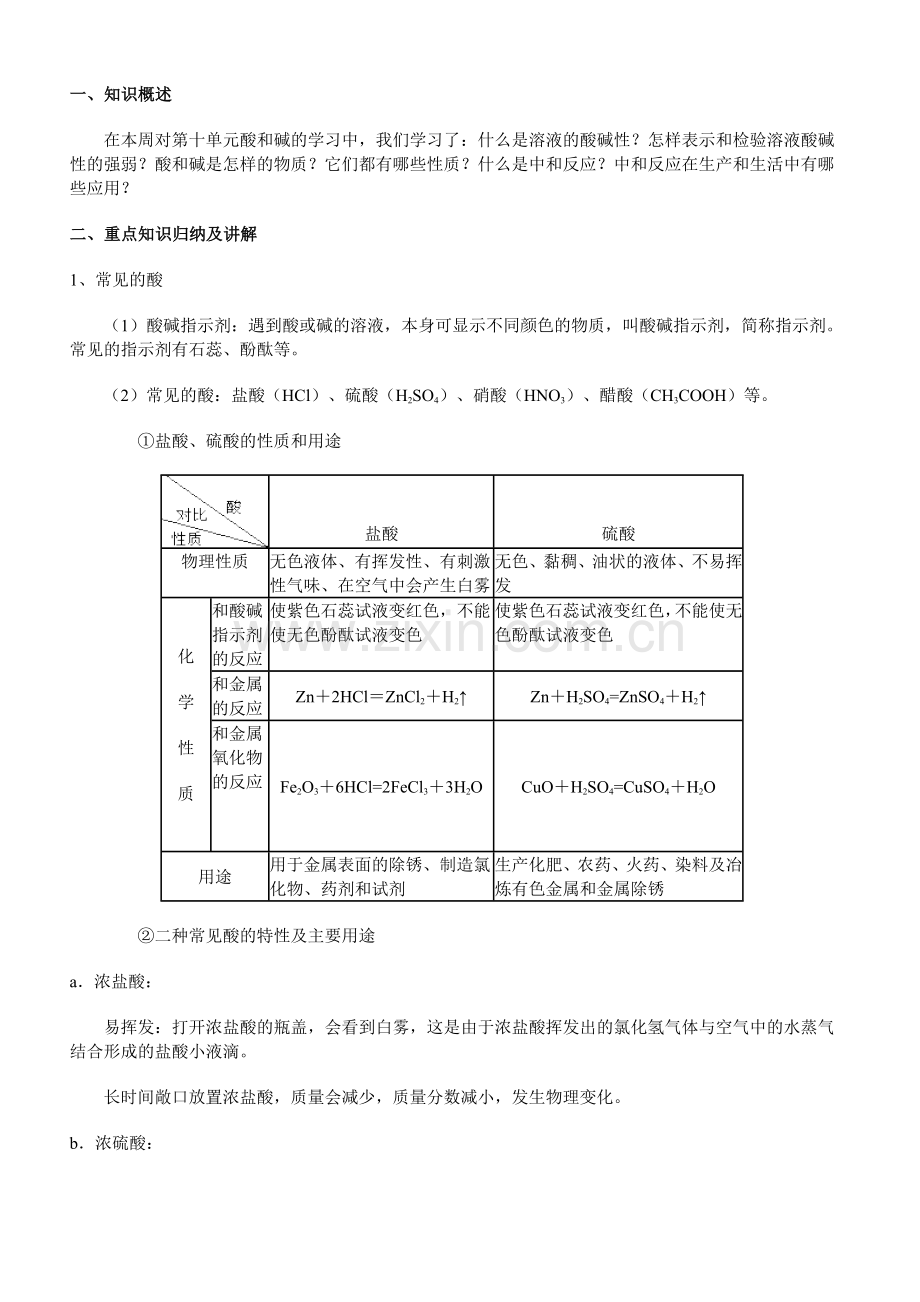 初中化学酸碱盐复习.doc_第1页