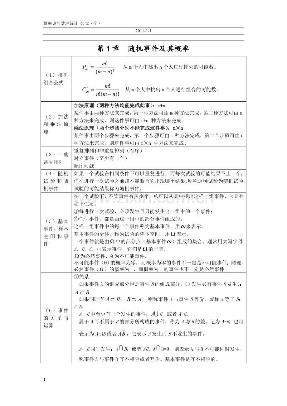 概率论与数理统计公式整理.doc_第1页