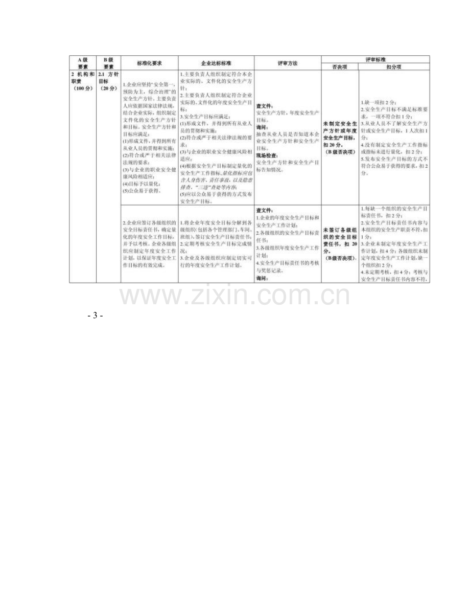 江苏省危险化学品企业安全生产标准化评审标准解读.doc_第2页