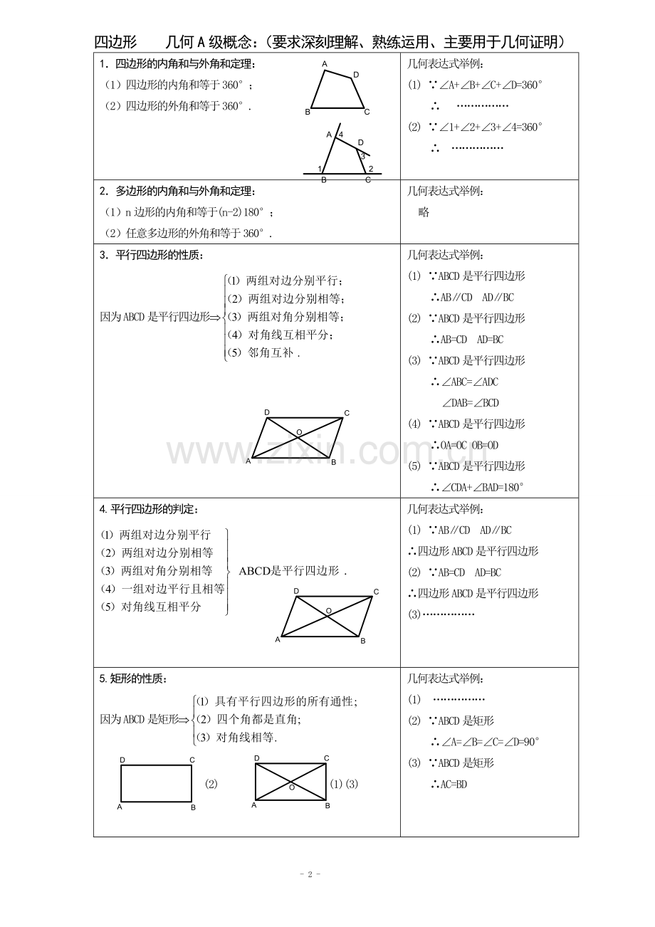 人教版初二数学下册知识点总结.doc_第2页