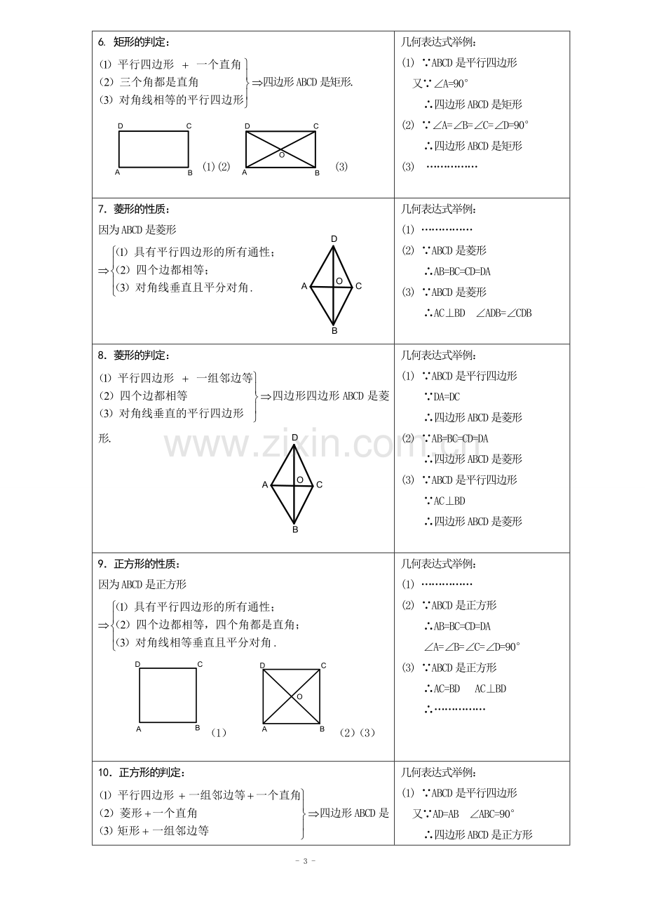 人教版初二数学下册知识点总结.doc_第3页