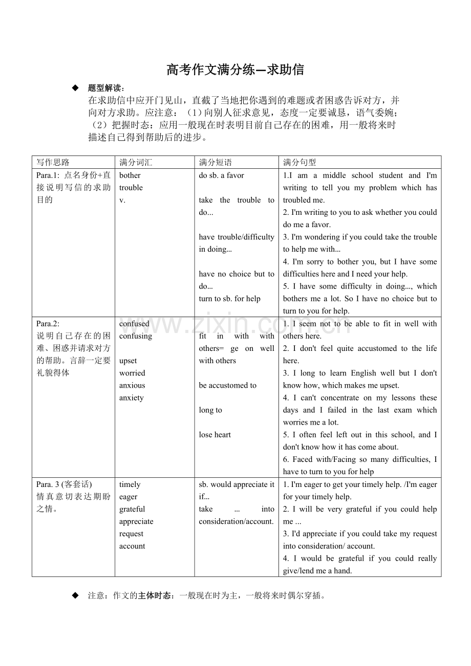 高考英语作文专题-求助信.doc_第1页