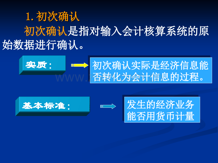 企业基本经济业务的核算.pptx_第2页