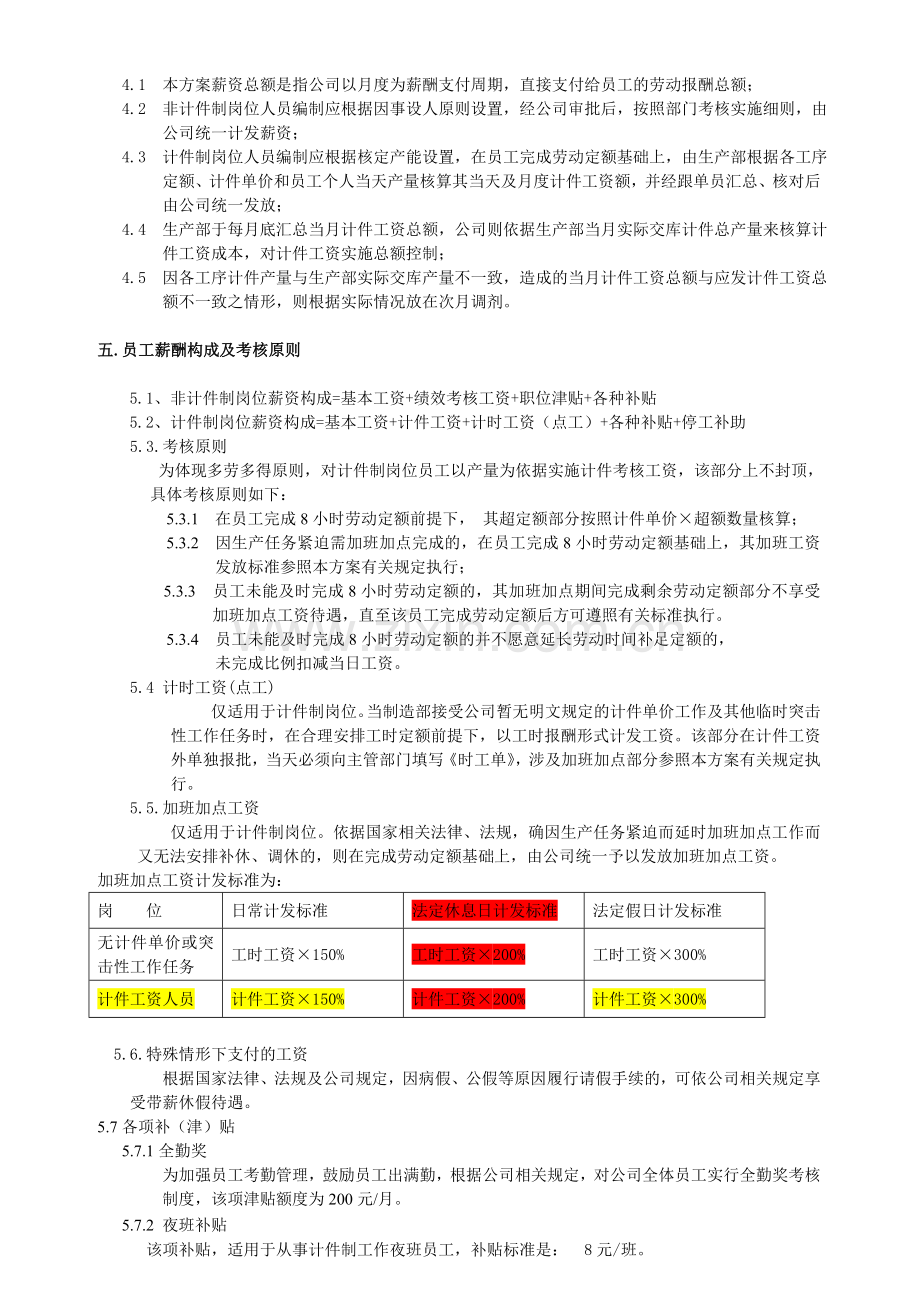 员工计件工资初步方案.doc_第2页