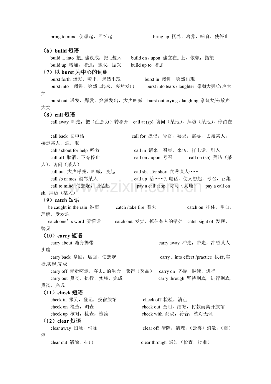 高考高频动词短语(56个动词)整理.doc_第2页