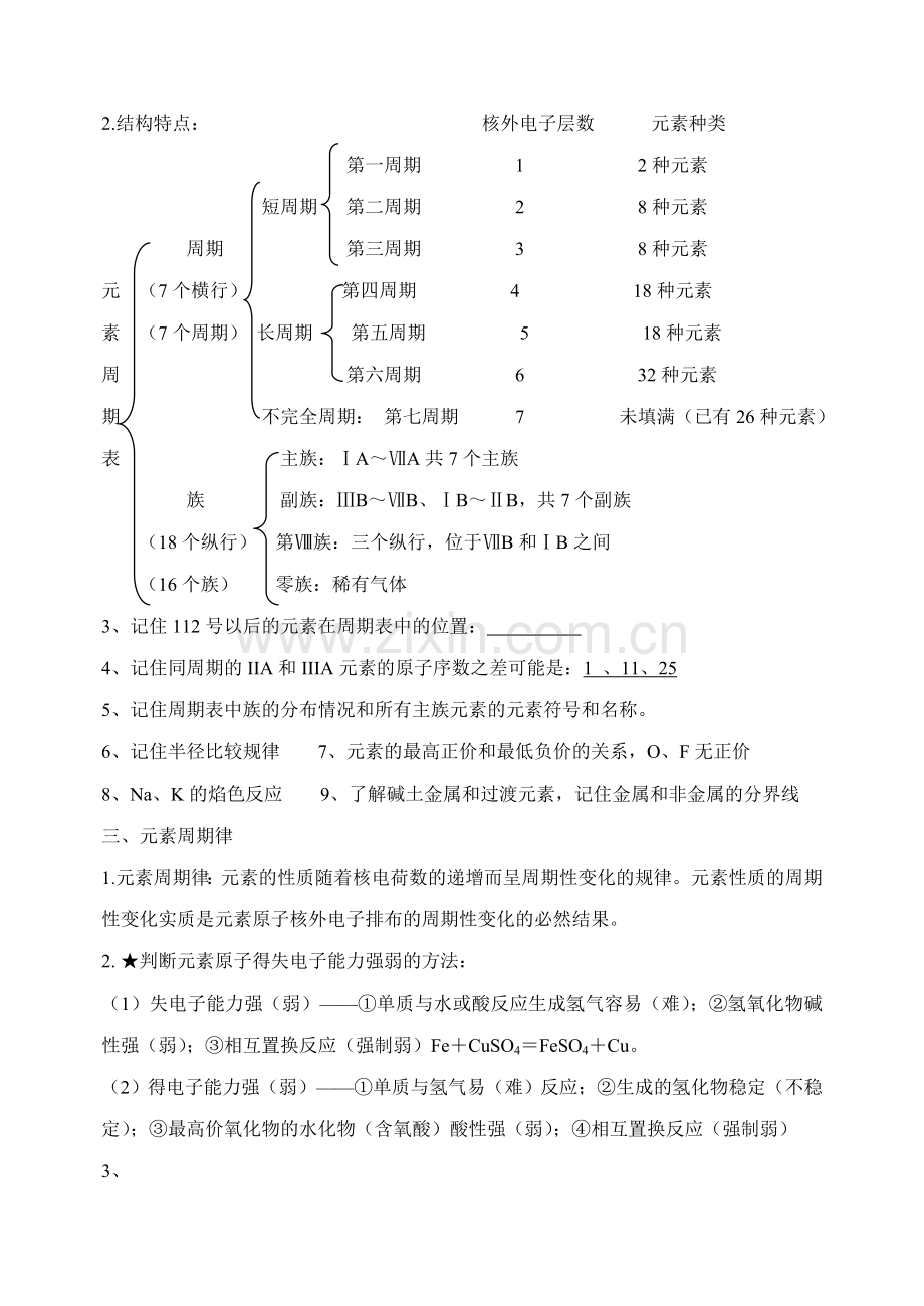 第一单元--原子核外电子排布与元素周期律基础知识.doc_第2页