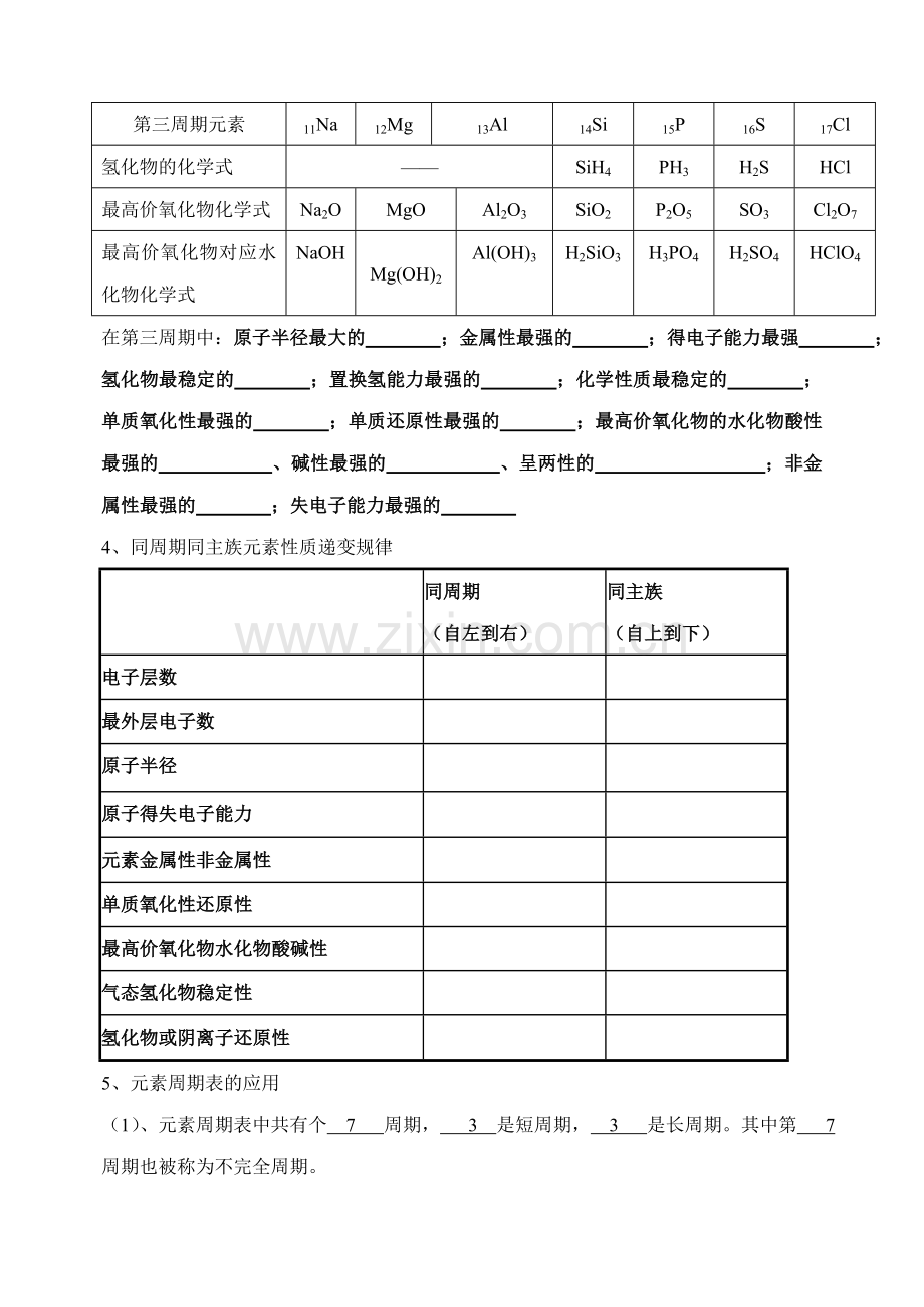 第一单元--原子核外电子排布与元素周期律基础知识.doc_第3页