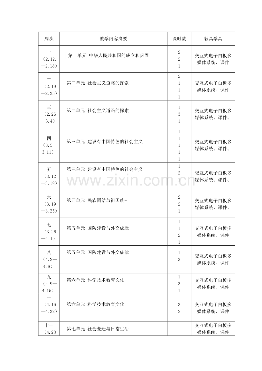 八年级历史下册教学计划进度表.doc_第3页