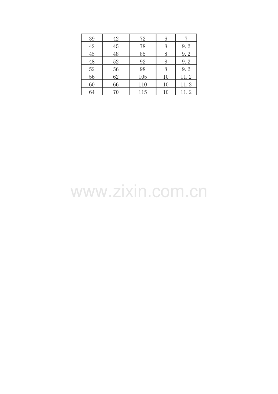 平垫片标准.pdf_第2页