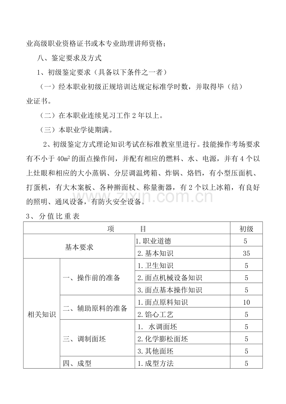 中式面点师培训教学大纲.doc_第2页